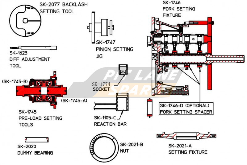 TOOLING Diagram